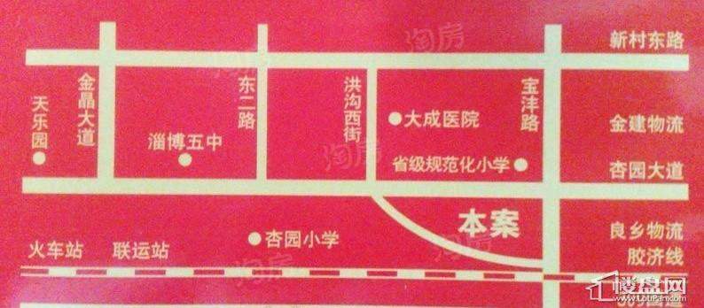 位置图