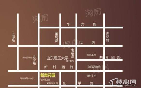 位置图