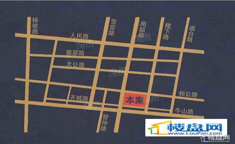 位置图