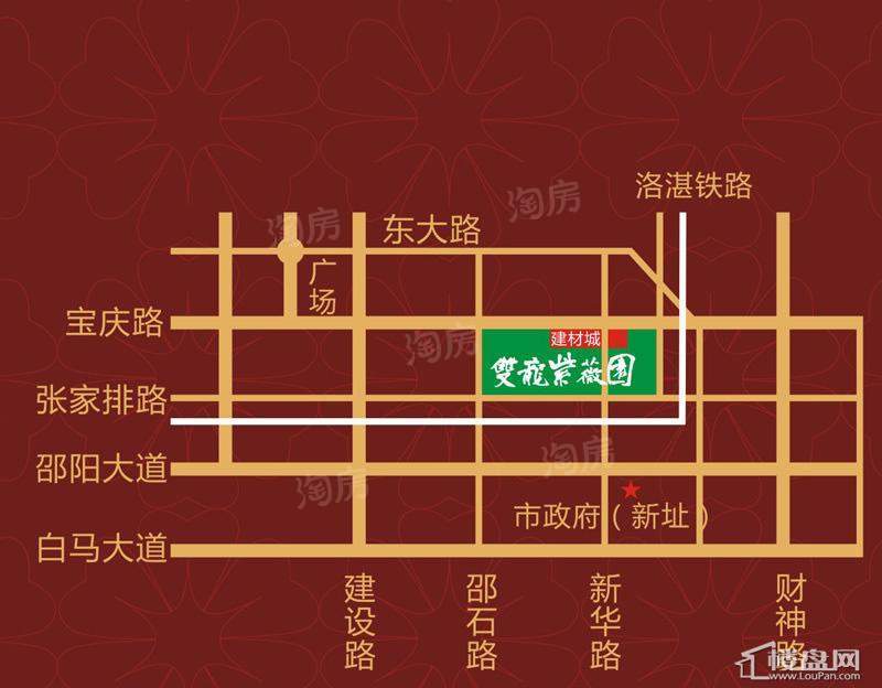 位置图