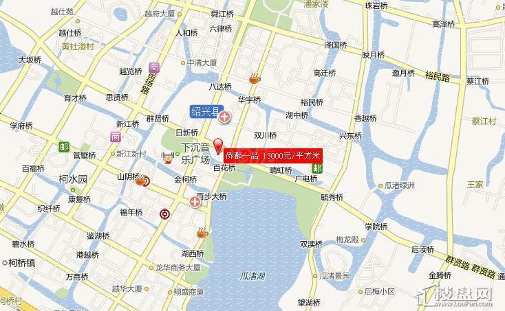 位置图