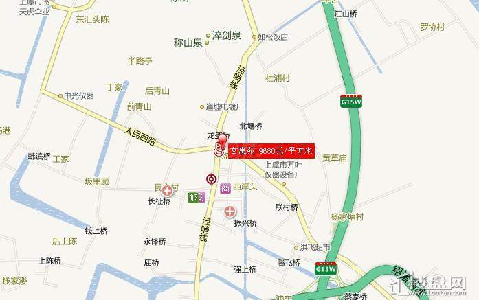 位置图