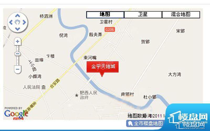 位置图
