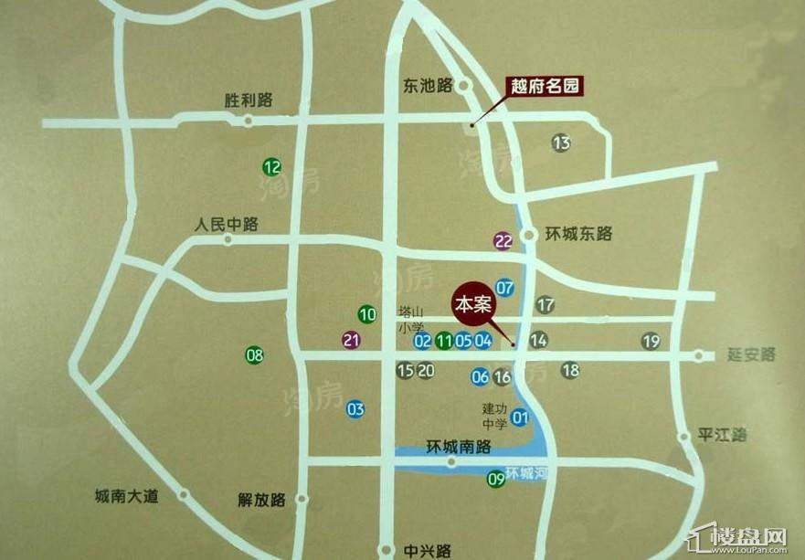 位置图