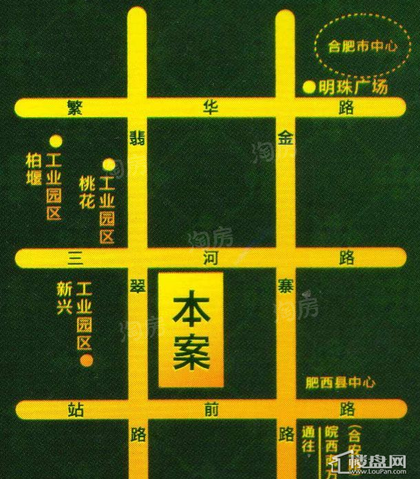 位置图