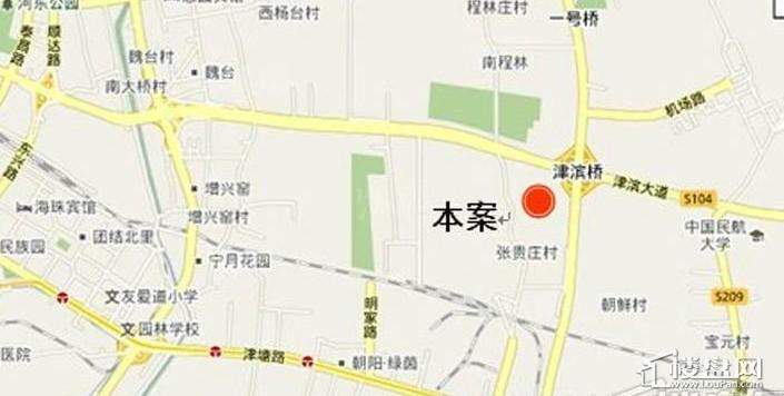 位置图