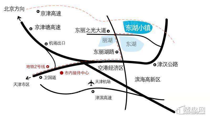 位置图