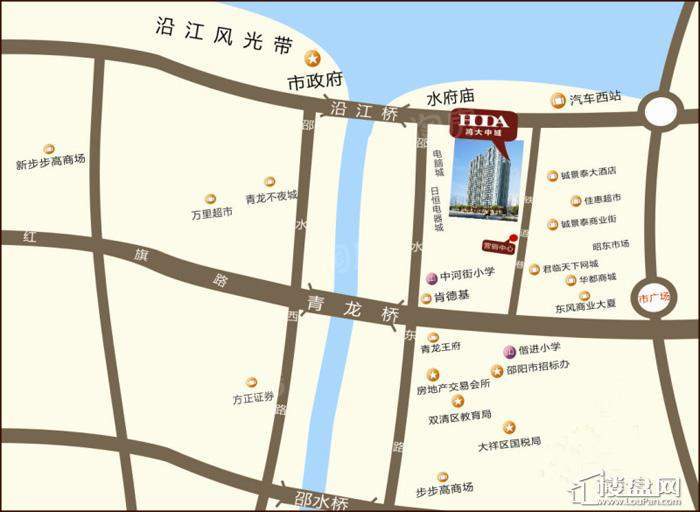 位置图