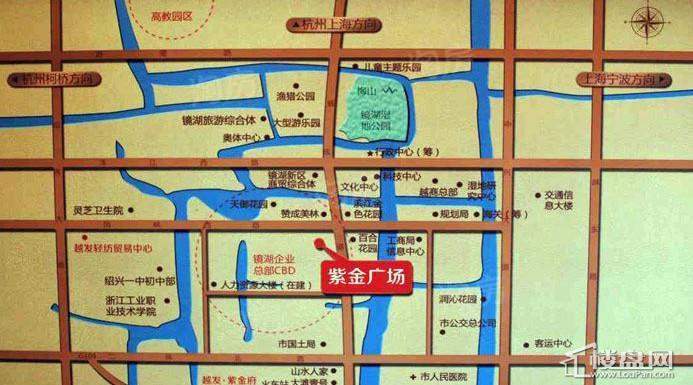位置图