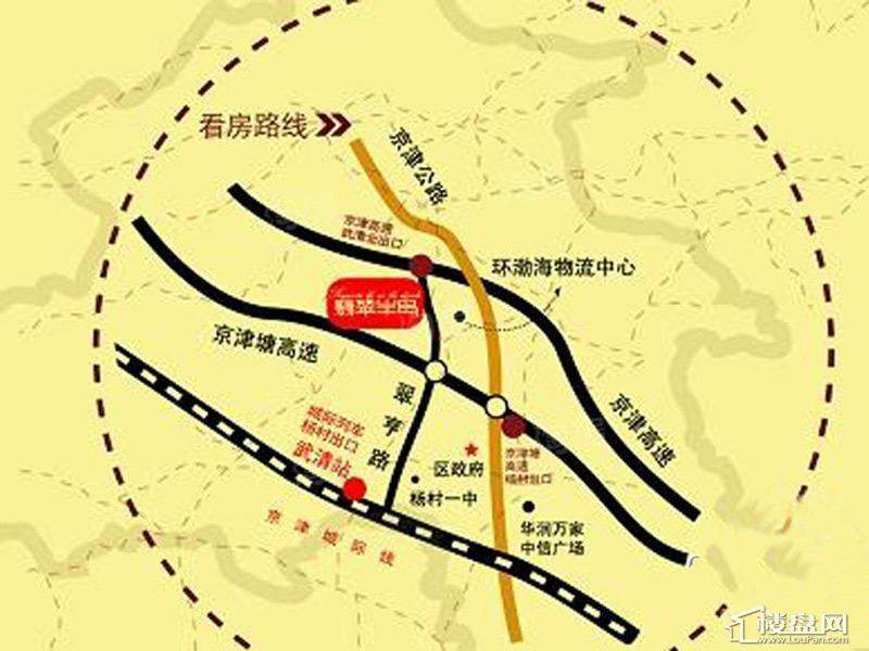 位置图