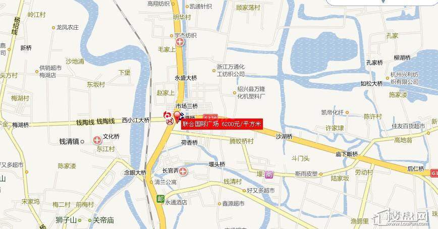 位置图