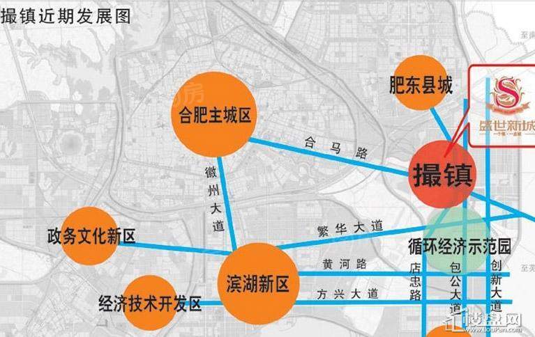 位置图
