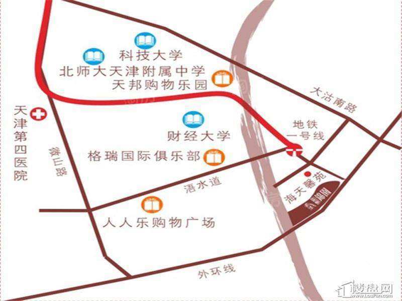 位置图