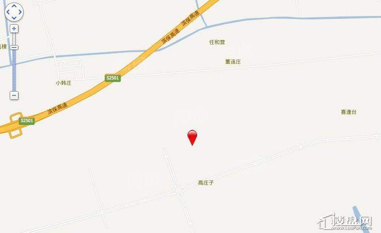 位置图