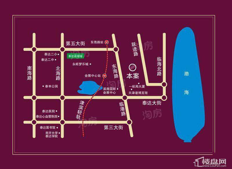位置图