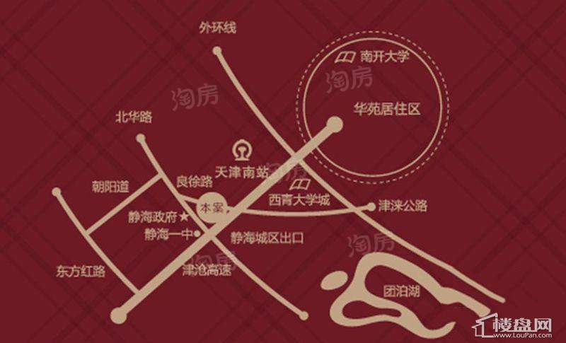 位置图