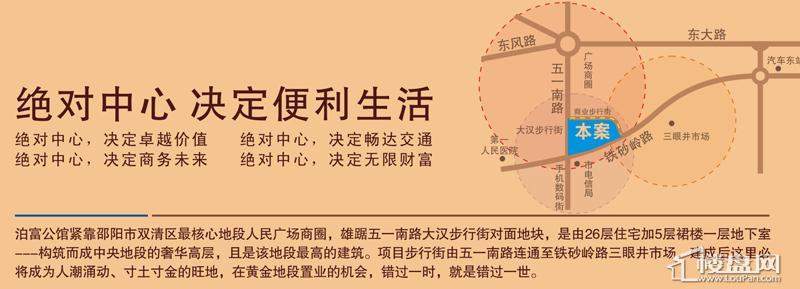 位置图