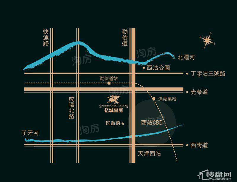 亿城堂庭位置图