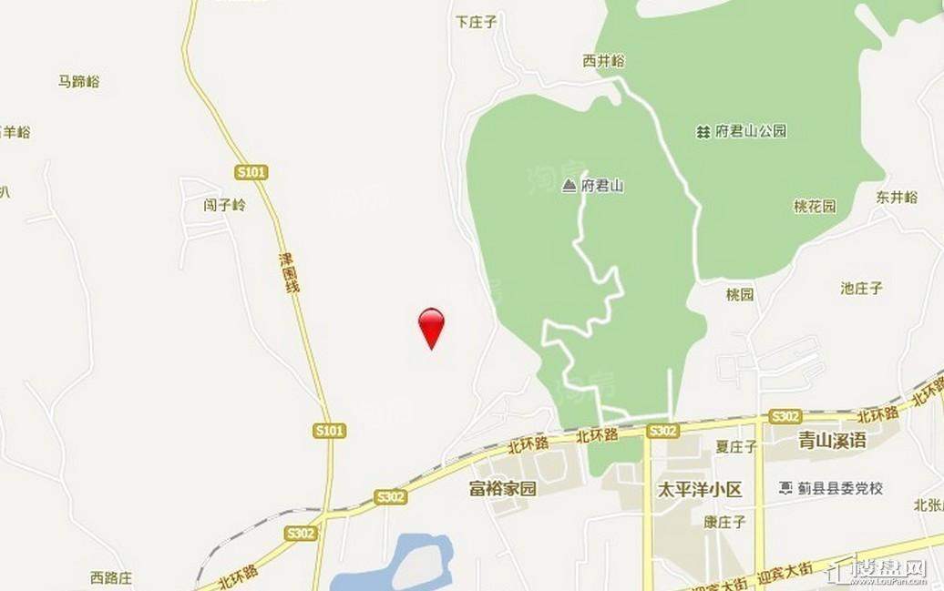 位置图