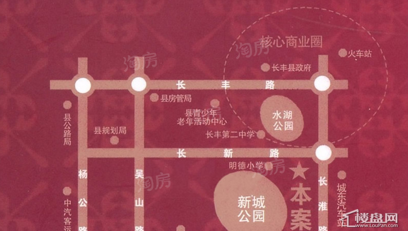 位置图