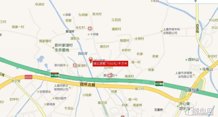 位置图