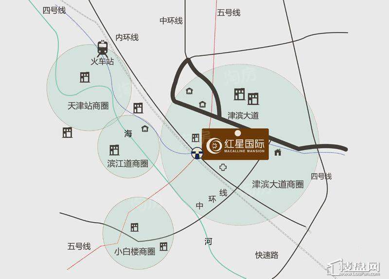 位置图