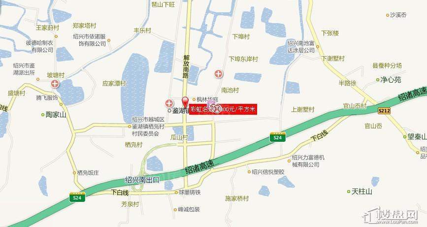 位置图