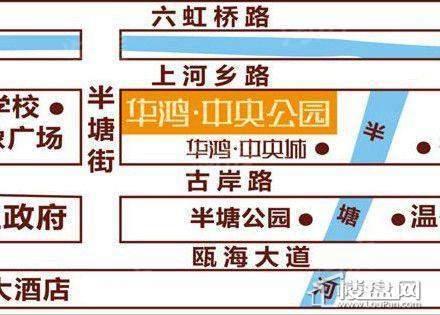 位置图