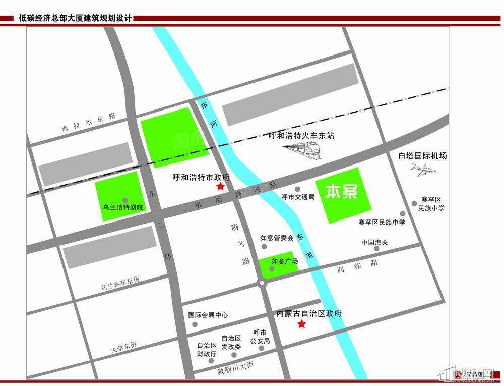 位置图