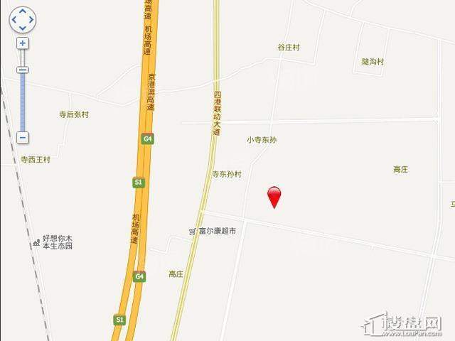 位置图