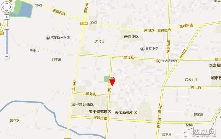 位置图