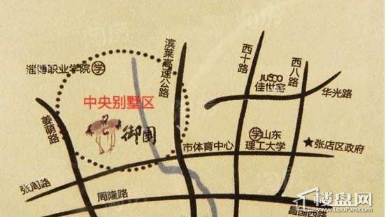 位置图