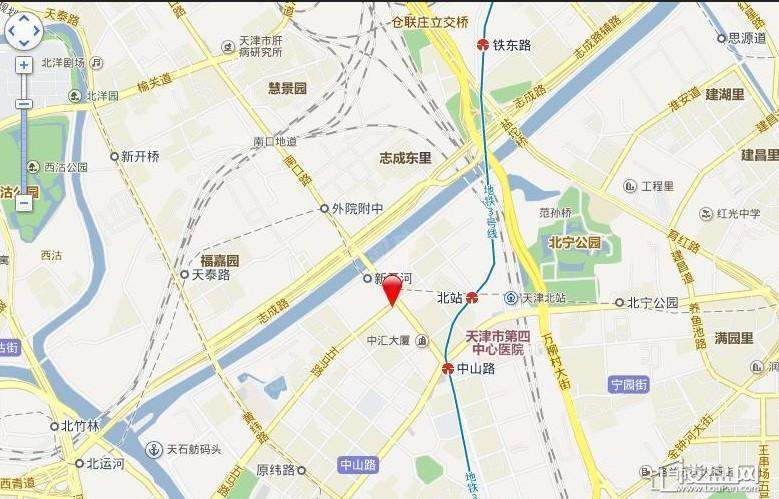 位置图