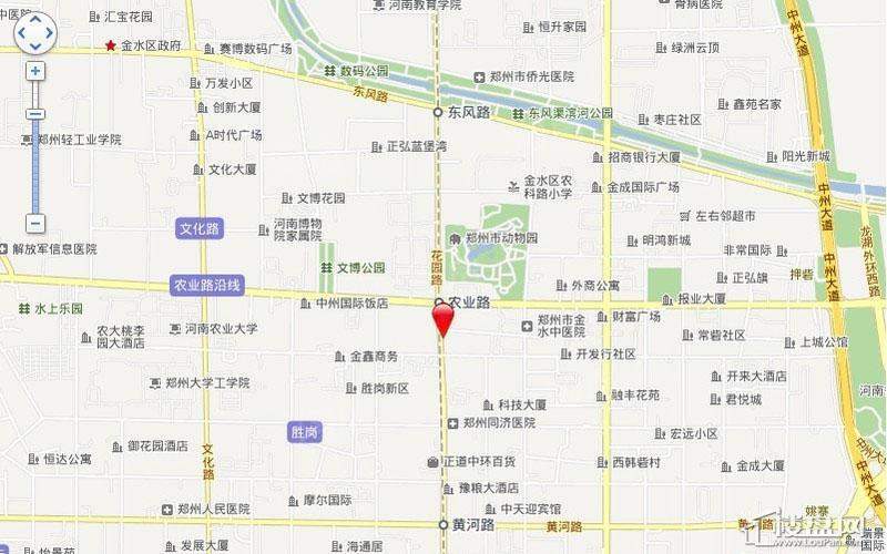 位置图