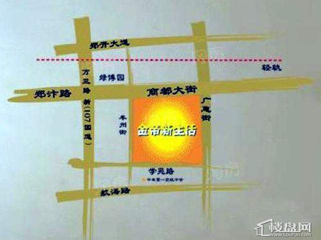 位置图