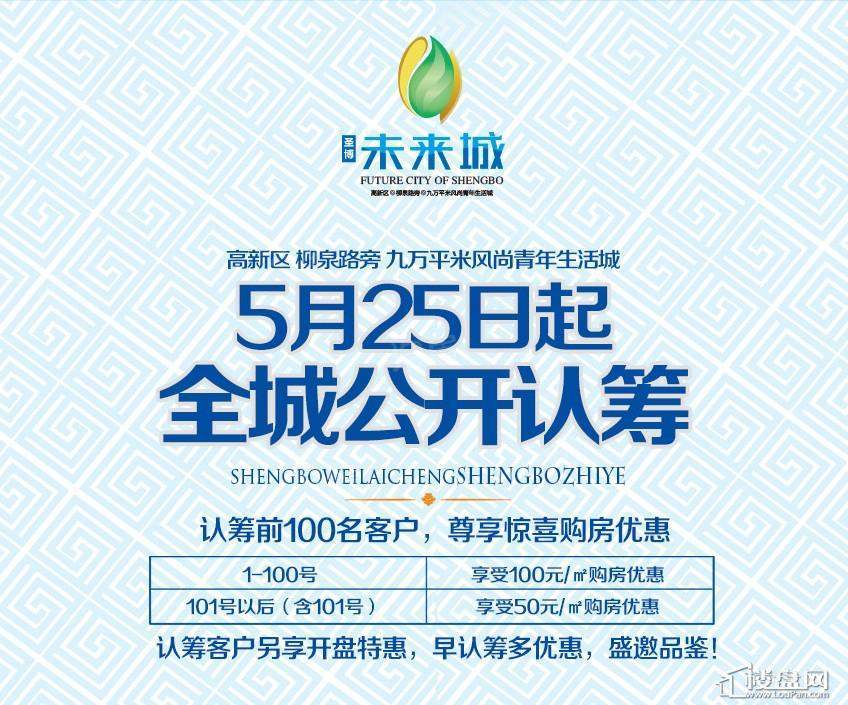 圣博·未来城效果图