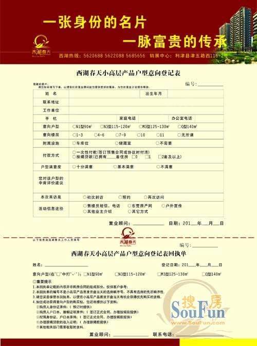 周边配套图