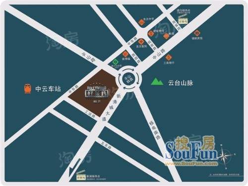 周边配套图