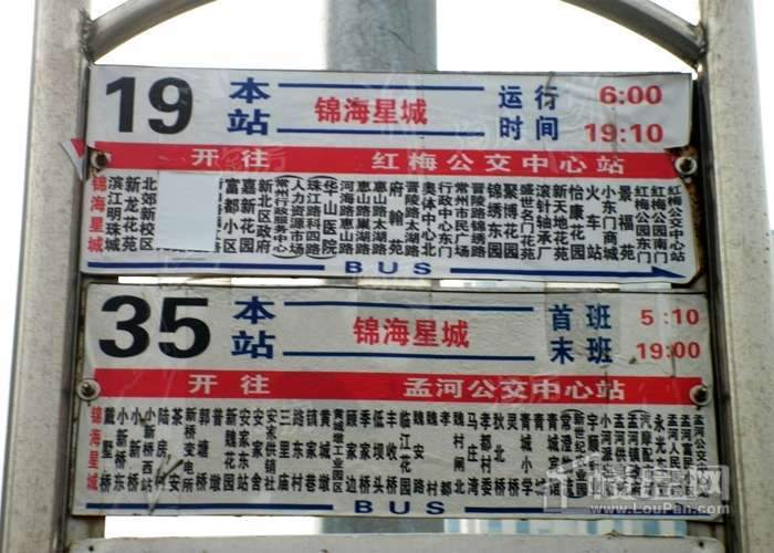 锦海尚城配套图