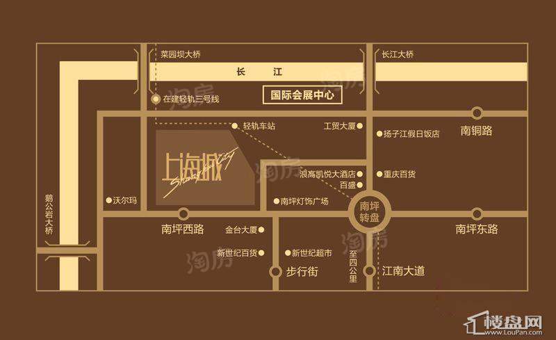 周边配套图