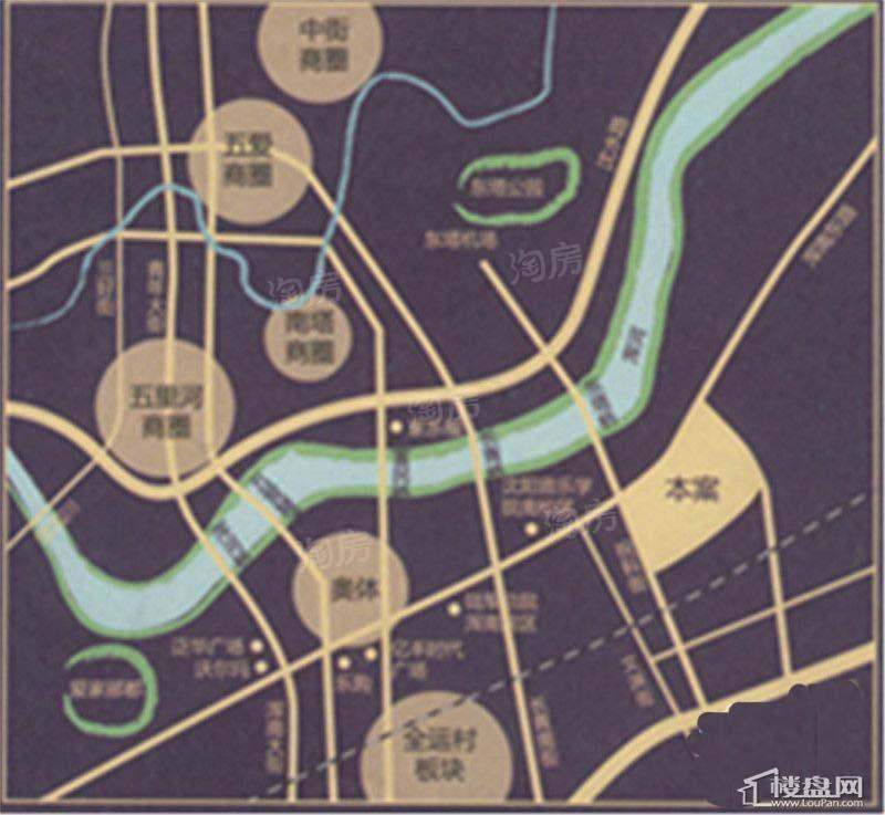周边配套图