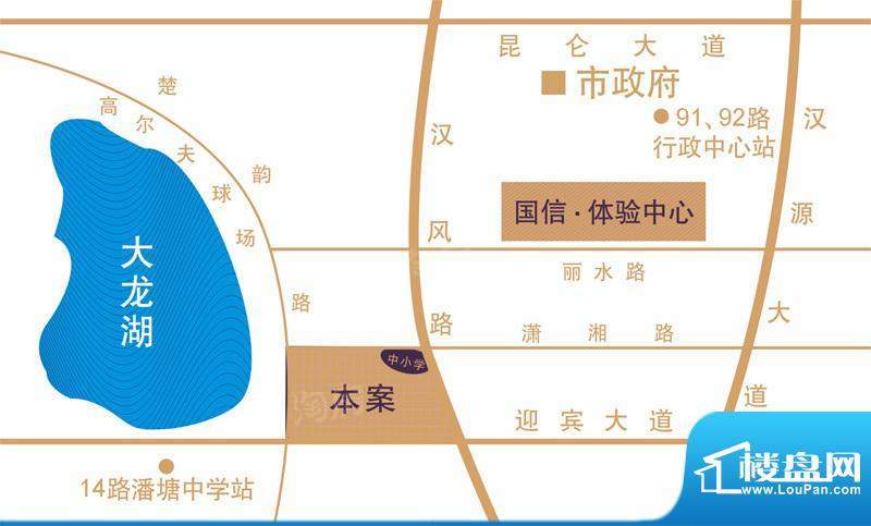 国信上城配套图