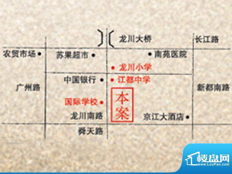 周边配套图