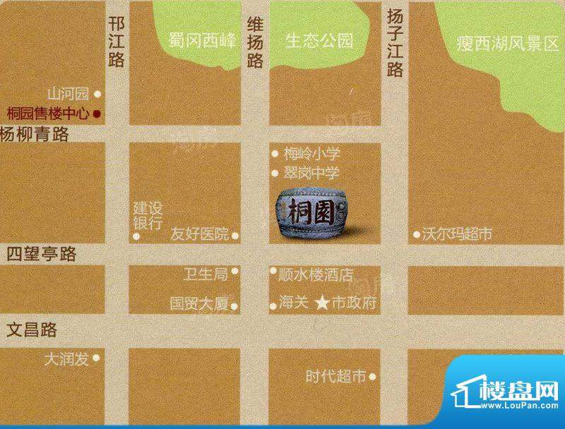 周边配套图