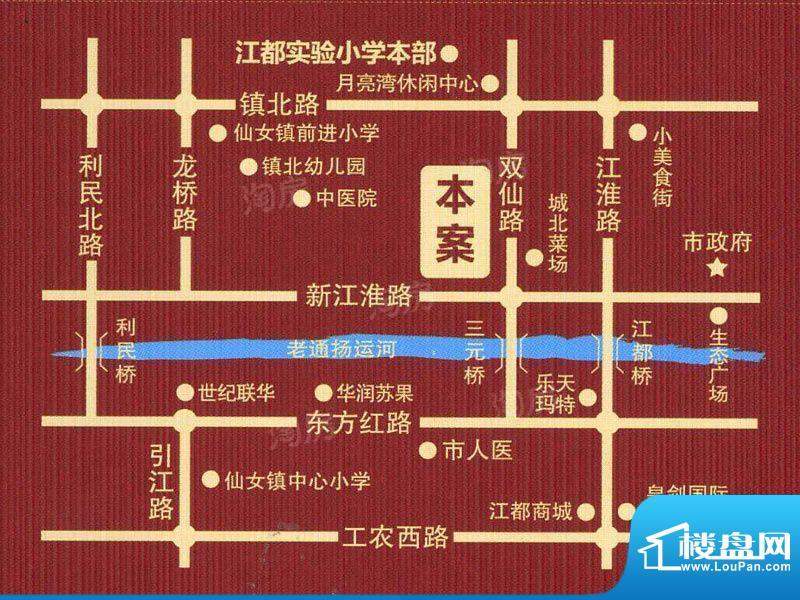 周边配套图