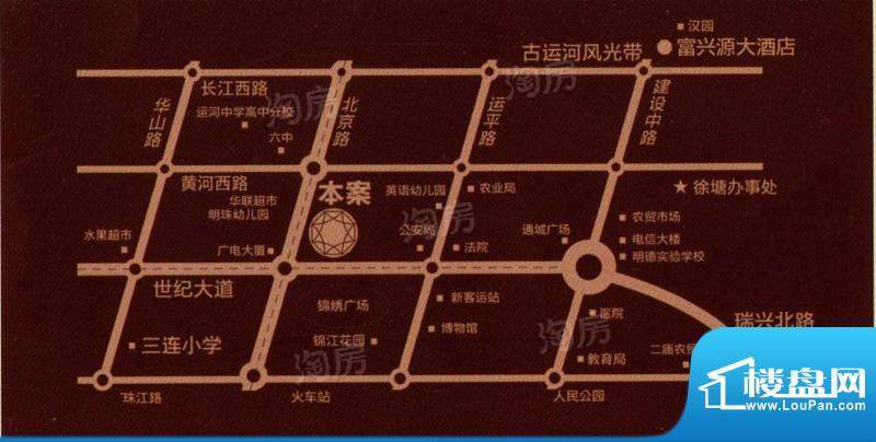 周边配套图
