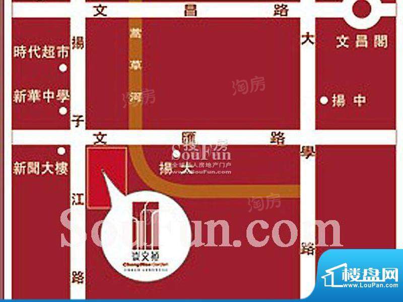 周边配套图