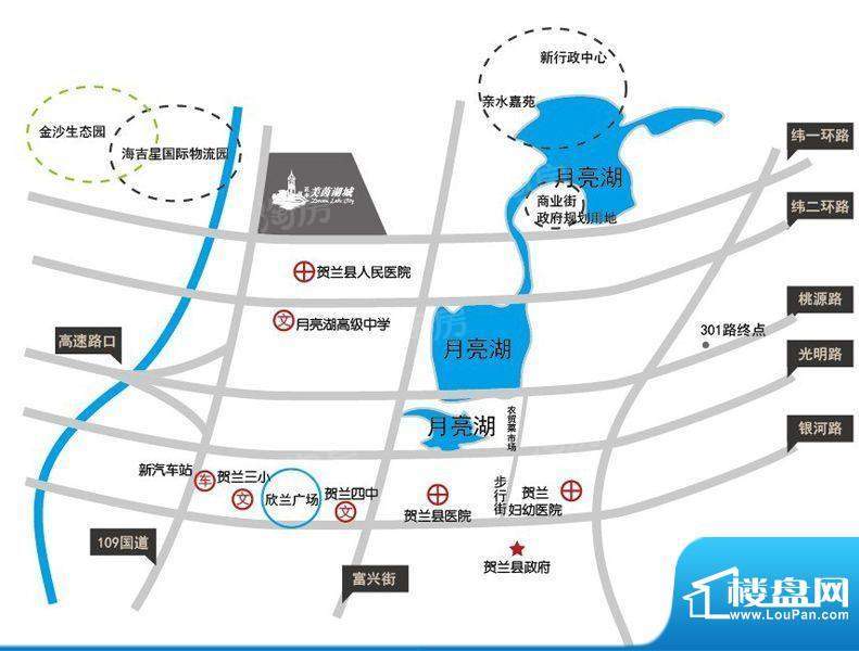 周边配套图