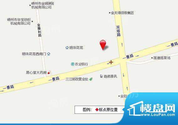 周边配套图
