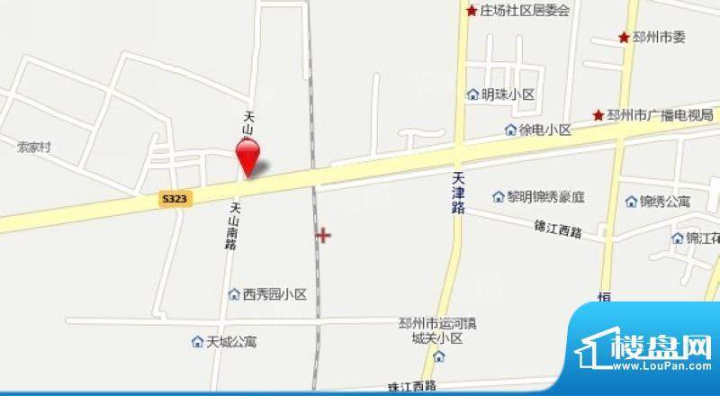 周边配套图